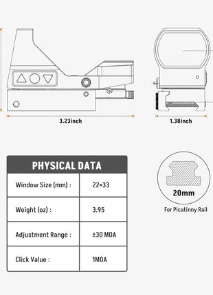Physical Data