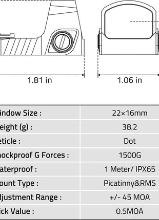 The Size of CVLIFE WolfCovert Red Dot Scope