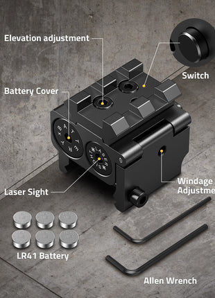 The structure diagram of the gun laser