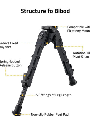 The Structure of CVLIFE Rifle Bipod with 360 Degrees Swivel