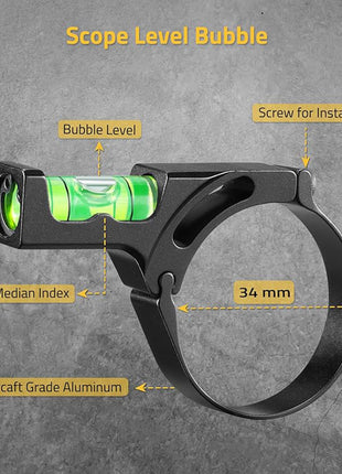 The Structure of CVLIFE Scope Level Bubble