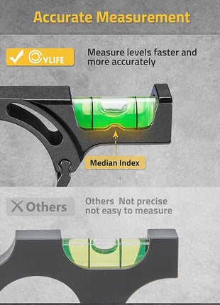 CVLIFE Better Scope Level