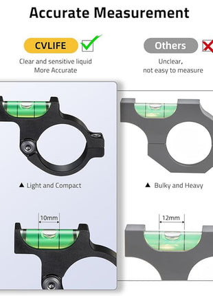CVLIFE Better Scope Leveling Kit