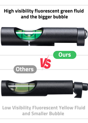 CVLIFE Scope Leveling Kit With High Visibility Fluorescent Green Fluid