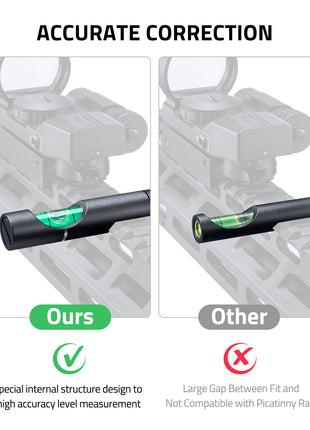 CVLIFE Scope Leveling Kit Best For Accurate Shooting
