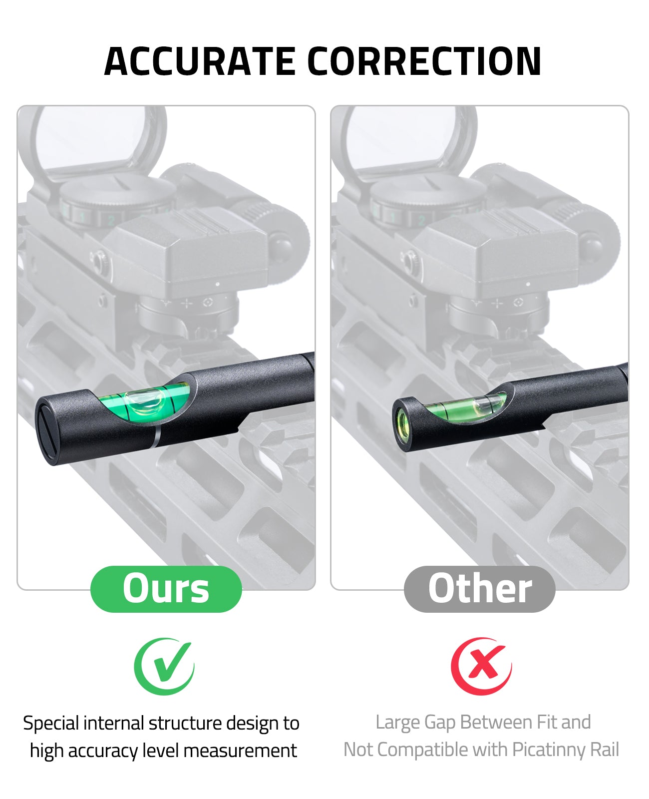 CVLIFE Scope Leveling Kit Picatinny Rail Mount Level