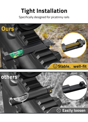 scope leveling kit with picanitinny rail