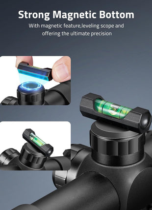 scope bubble level