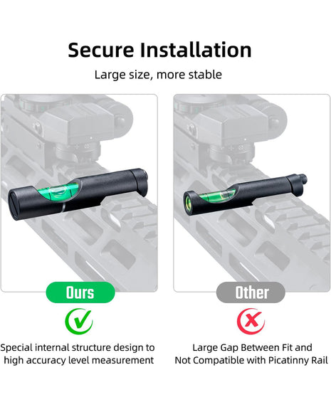 CVLIFE Picatinny Scope Leveling Kit