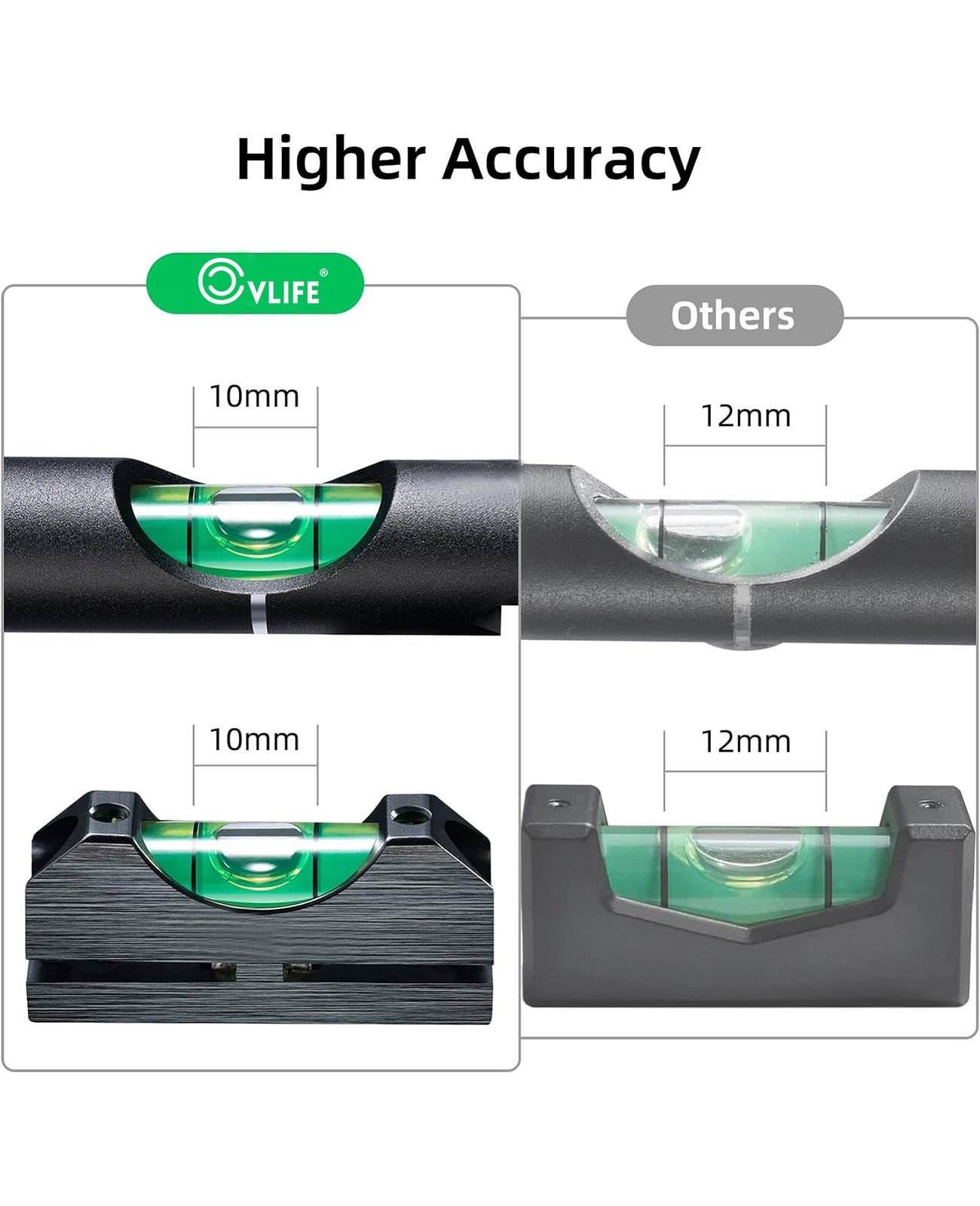 Scope Leveling Rails CVLIFE Scope Leveling Kit for Single Picatinny Rail