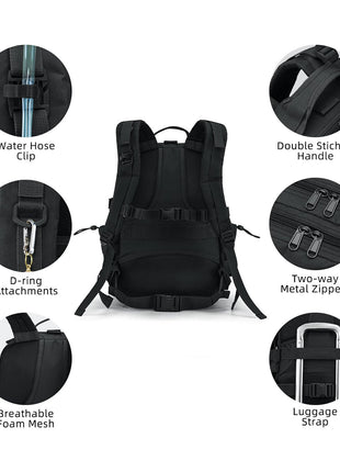 Architecture of the CVLIFE Tactical Backpack