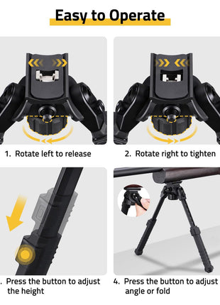 Installation step-by-step diagram