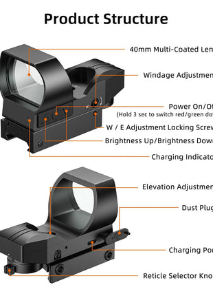 Rechargeable Motion Awake Multiple Reticle Red Green Dot Sight Structure Diagram