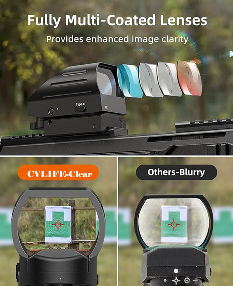 red dot