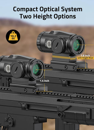 Compact Optical SystemTwo Height Options