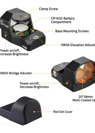 The structure diagram of the red dot sight