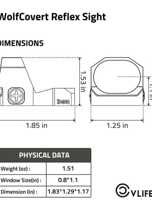 Architecture of the WolfCovert Reflex Sight