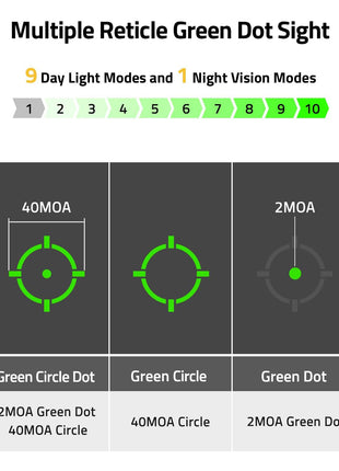 Multiple Reticle Green Dot Sight