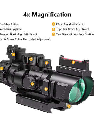 The Details of CVLIFE WolfProwl 4x32 Tactical Rifle Scope Red & Green &Blue