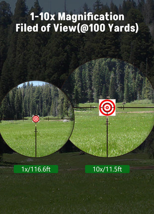 1-10x Magnification - CVLIFE 1-10x24 LPVO Rifle Scope with Cantilever Mount
