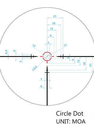 Circle dot - CVLIFE 1-10x24 LPVO Rifle Scope with Cantilever Mount
