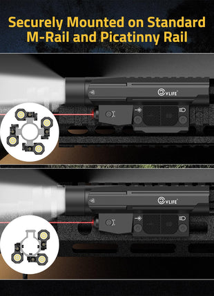 compatibility - CVLIFE 2600 Lumens Easy Touch Switch Rifle Laser Light Combo
