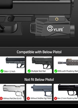 compatibility of CVLIFE 600 Lumens Pistol Light Laser Combo