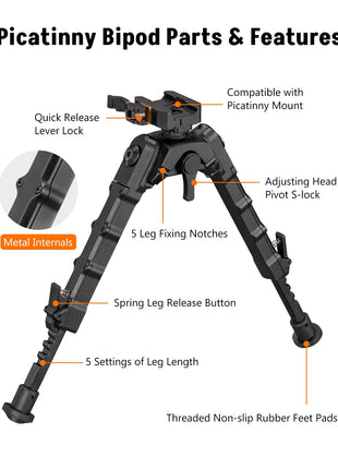 Parts & features - CVLIFE 7.5-9 Inches Picatinny Bipod with 360 Degree Rotation
