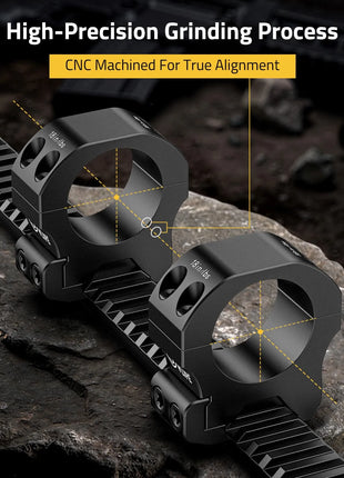 High-Precision Grinding Process
CNC Machined For True Alignment