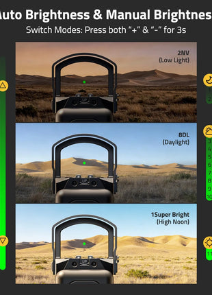 Auto Brightness & Manual Brightness