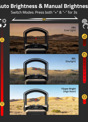 Auto Brightness & Manual Brightness