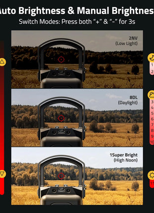 Auto Brightness & Manual Brightness