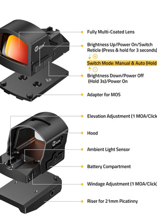 structure - CVLIFE BearMight Motion Awake Red/Green Dot Sight with Hood