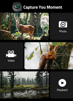 Different Ways to Capture You Moment