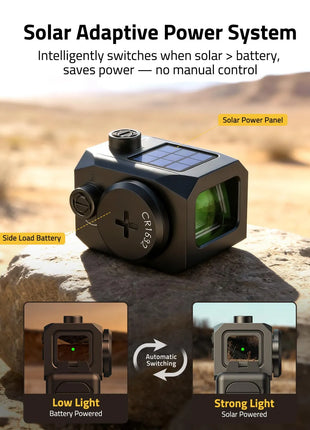 Solar Adaptive Power System