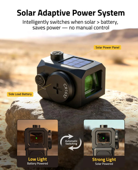 Solar Adaptive Power System