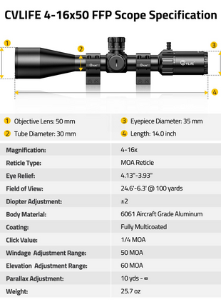 CVLIFE BearPower 4-16x50 FFP Scope Specification
