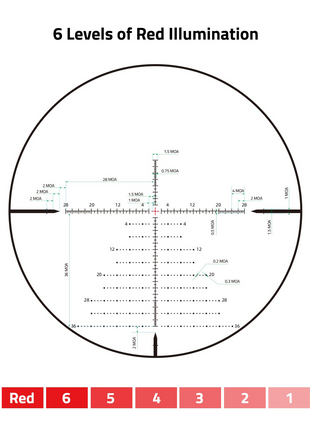 CVLIFE BearPower 4-16x50 FFP Scope has 6 levels of red illumination