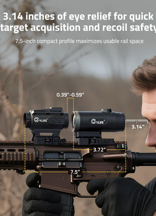3.14 inches of eye relief for quick target acquisition and recoil safety