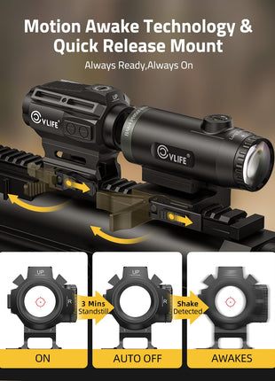 motion awake technology and quick release mount