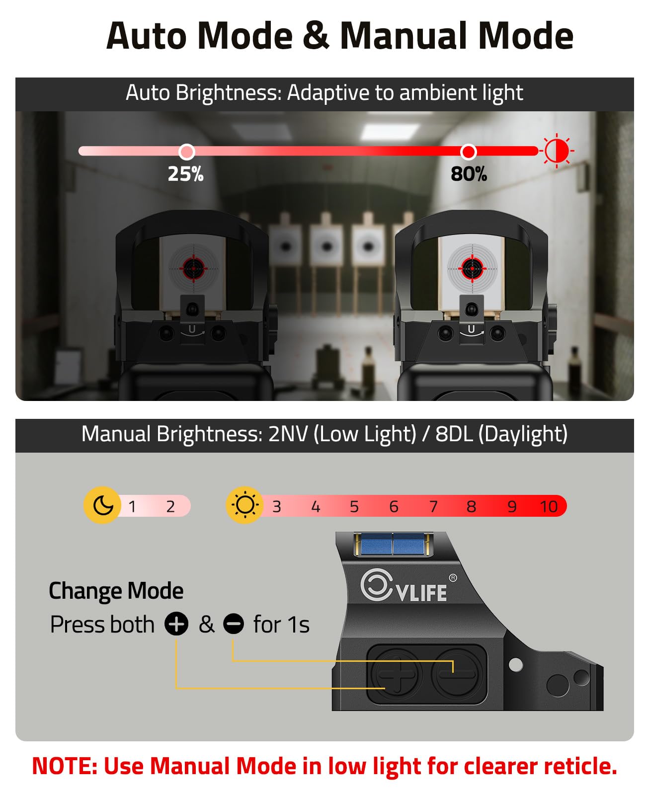 CVLIFE BearSwift Solar Red/Green Dot Sight for RMS RMSc