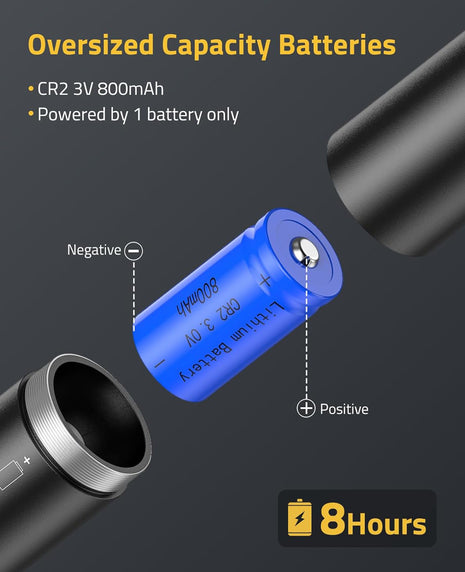 Kit láser CVLIFE Bore Sight compatible con calibres de 0,17 a 12GA