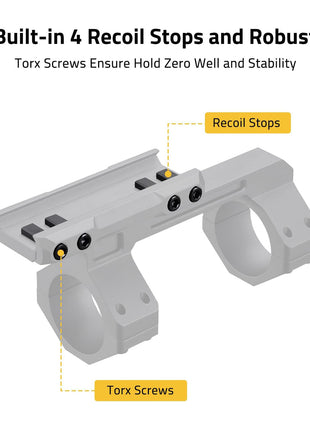 scope mount