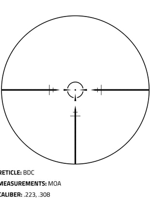 RETICLE - CVLIFE EagleFeather 1-4x24 LPVO CQB Rifle Scope with Mount