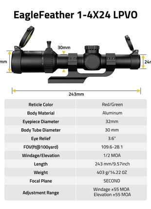 SPEC - CVLIFE EagleFeather 1-4x24 LPVO CQB Rifle Scope with Mount