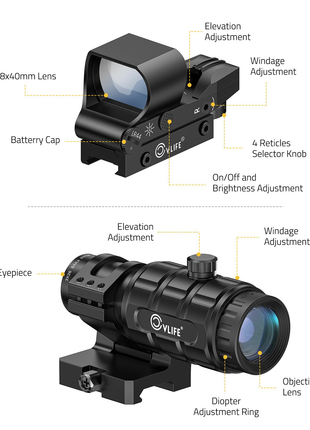 Structure Diagram of CVLIFE EagleFeather Green Dot