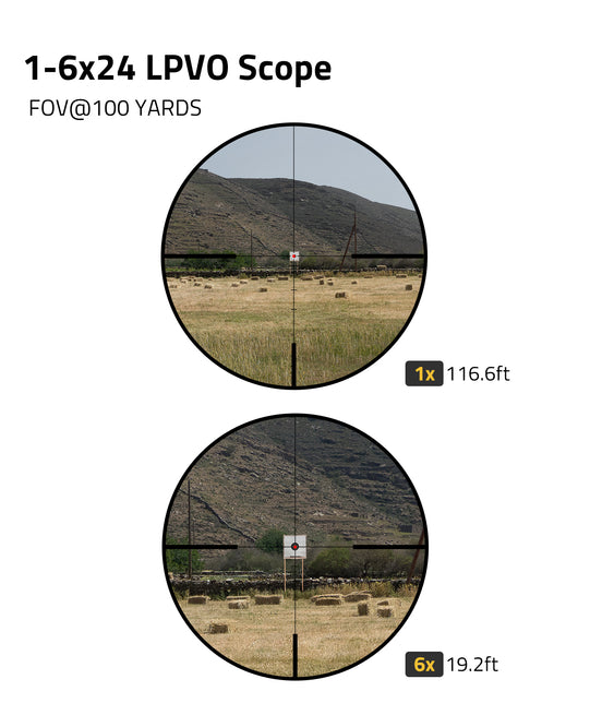 Rifle Scopes | CVLIFE