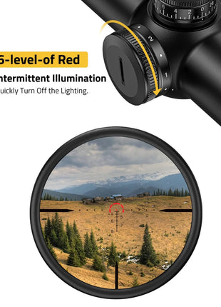6-level-of Red
Intermittent Illumination
