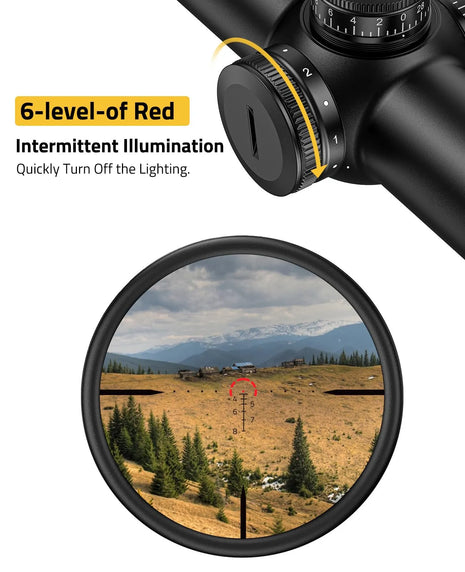 6-level-of Red
Intermittent Illumination