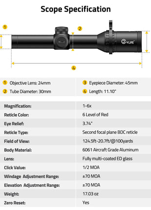 CVLIFE EagleVanta 1-6x24 LPVO Rifle Scope - ED Glass